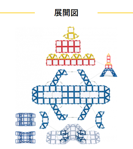 東京タワーの展開図